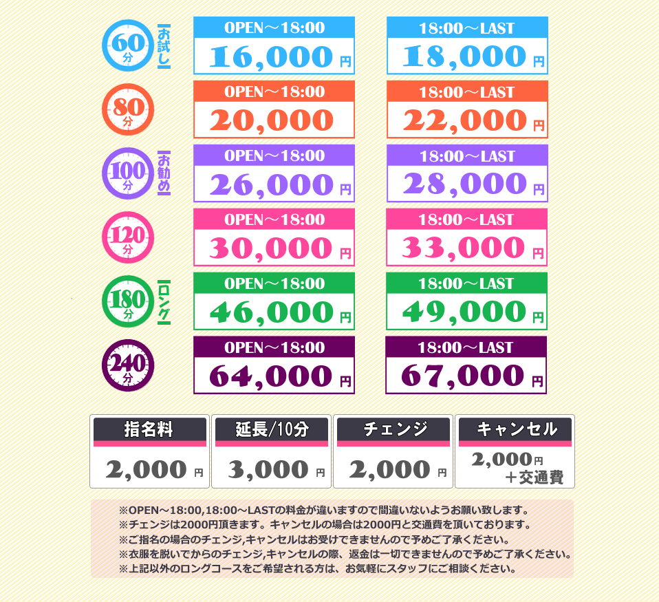 18:00〜LAST