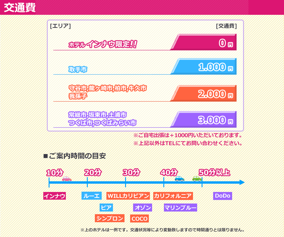コスプレ衣装