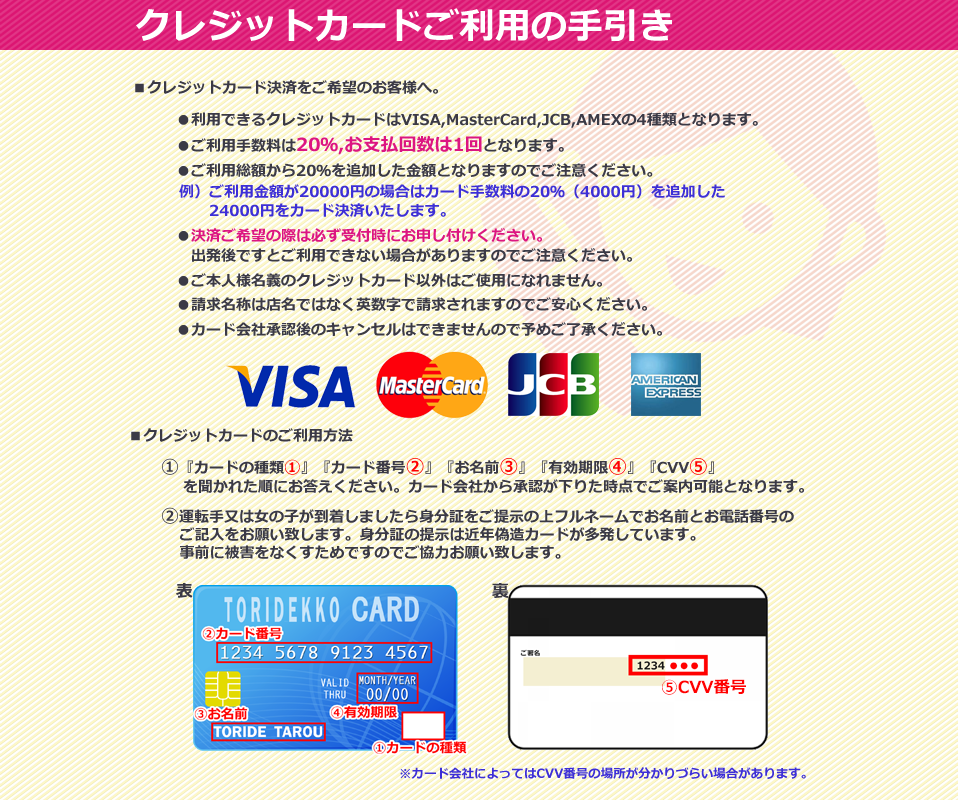 交通費